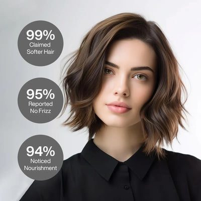 Serum for Hair
