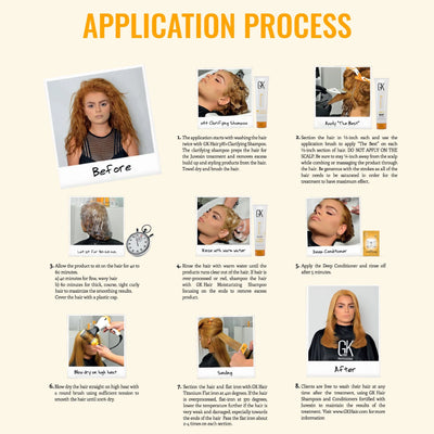 The Best Keratin Hair Treatment
