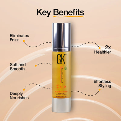 Serum for Hair